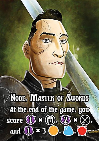 Node, Master of Swords